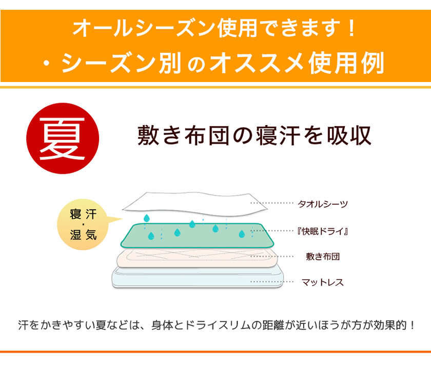 夏の汗にお部屋の湿気対策にベルオアシス