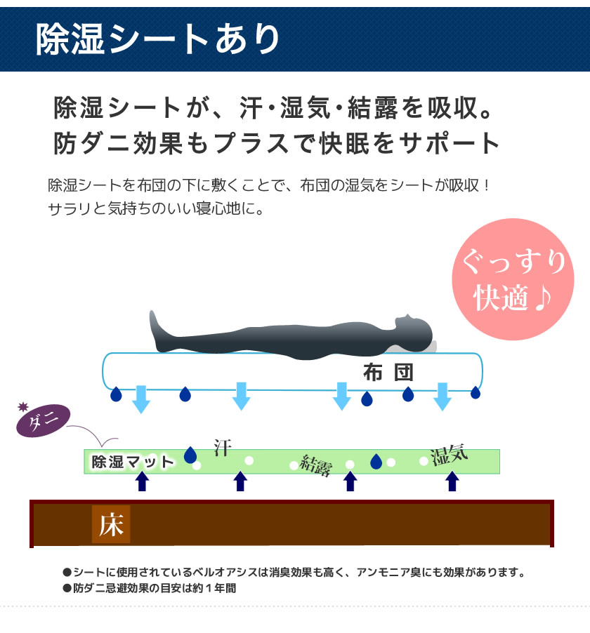 除湿、ダニ忌避効果 防ダニ
