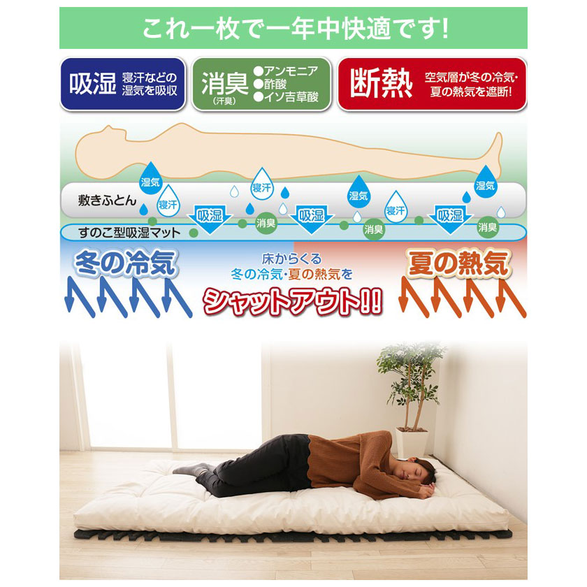 ダブルインパクト プラス 除湿マット シングル ベルオアシス マイティトップ すのこ除湿マット 吸湿 消臭 断熱 抗菌 防臭 防ダニ 国内最大級のベッド通販専門店ネルコ Neruco