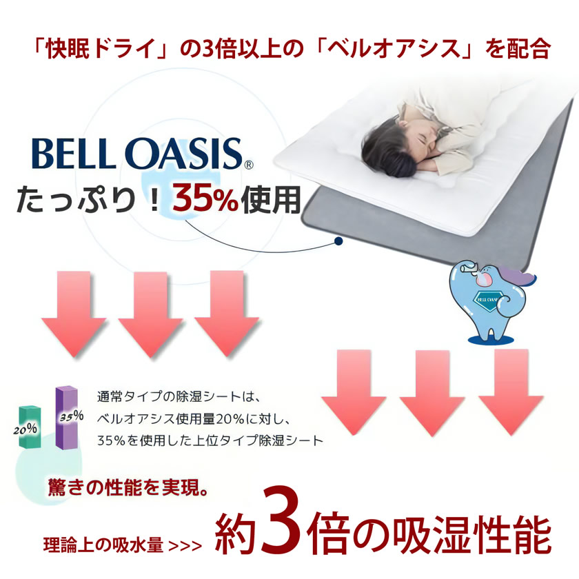ベルオアシス3倍