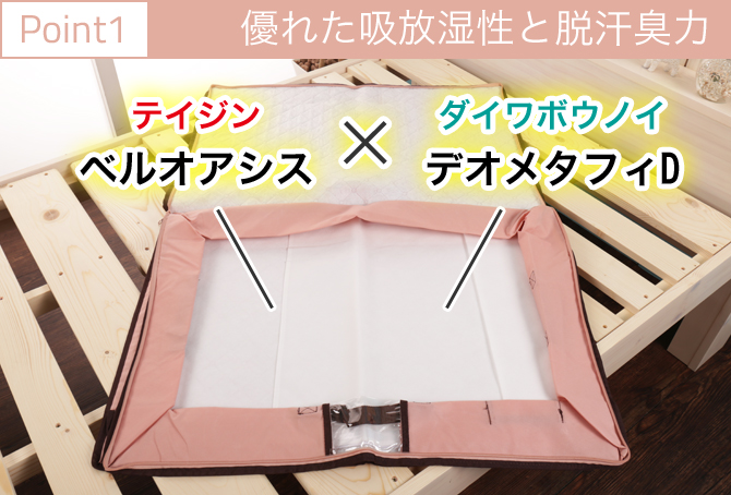 乾っとパック 収納ケース 収納パック 52 72 不織布 帝人 ベルオアシス 取っ手 透明窓 ネームプレート入れ 衣類収納 寝具収納 国内最大級のベッド通販専門店ネルコ Neruco