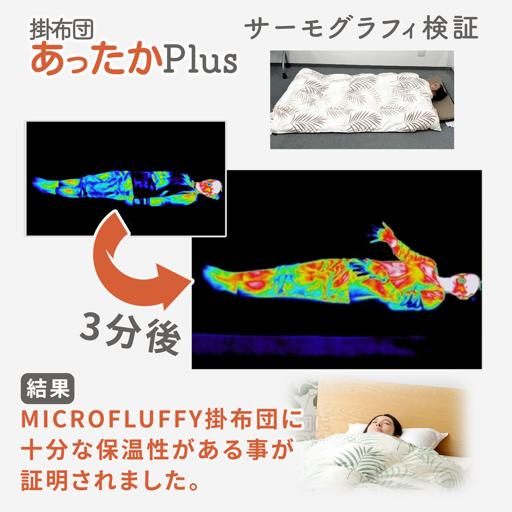 サーモグラフィーで検証しても保温性が証明されました。