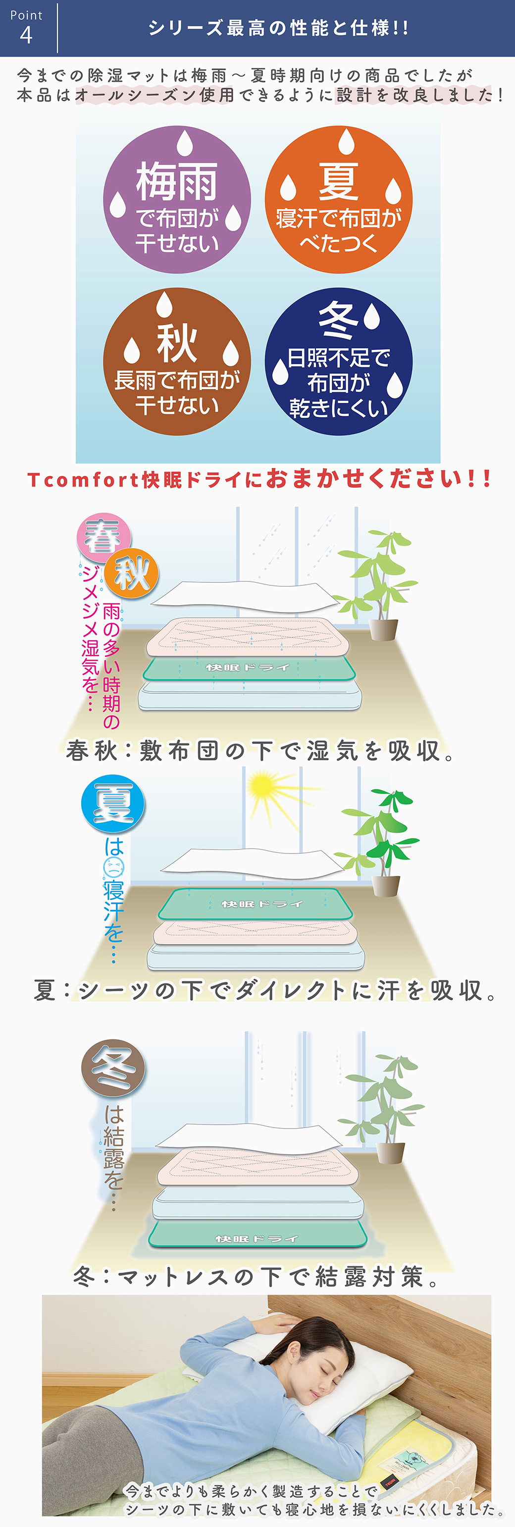 シリーズ最高の性能と仕様だからオールシーズン使用可能！春・秋は湿気を吸収。夏は汗を吸収。冬は結露対策に。