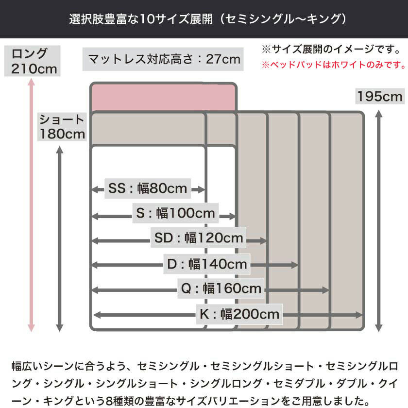 ネルコ 寝具セット セミシングル ホワイト グレー ボックスシーツ ベッドパッド 寝具3点セット 布団カバー 防ダニ 抗菌 防臭の安心素材テイジンのマイティトップ2使用 国内最大級のベッド通販専門店ネルコ Neruco ネルコ 寝具セット セミシングル ホワイト グレー ボックスシーツ ベッドパッド 寝具3点セット 布団カバー 防ダニ 抗菌 防臭の安心素材テイジンのマイティトップ2使用 国内最大級のベッド通販専門店ネルコ Neruco