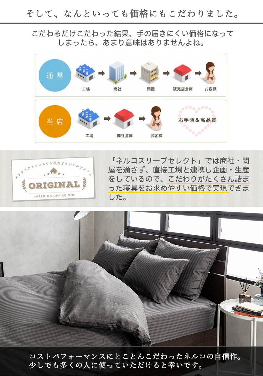 ネルコ 寝具セット キング ホワイト グレー ボックスシーツ ベッドパッド 寝具3点セット 布団カバー 防ダニ 抗菌 防臭の安心素材テイジンのマイティトップ2使用 ベッド マットレス通販専門店 ネルコンシェルジュ Neruco