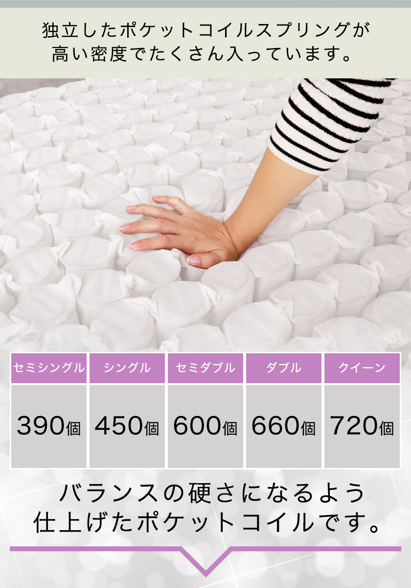 ポケットコイルがたくさん入っています