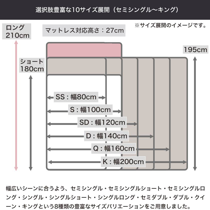 32％割引グレイ系【楽天最安値に挑戦】 My様の専用ページ グレー ダブルサイズ シーツカバー 寝具グレイ系 Otaonarenanejp 