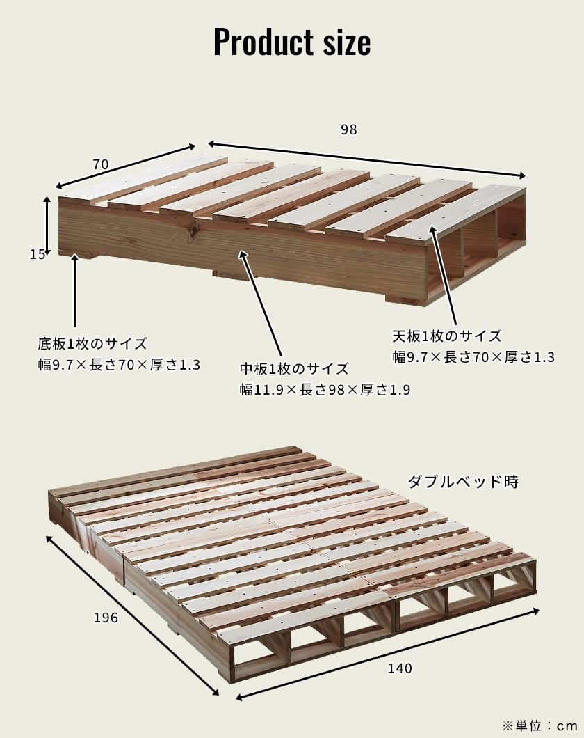E-DIYパレットベッドのサイズ