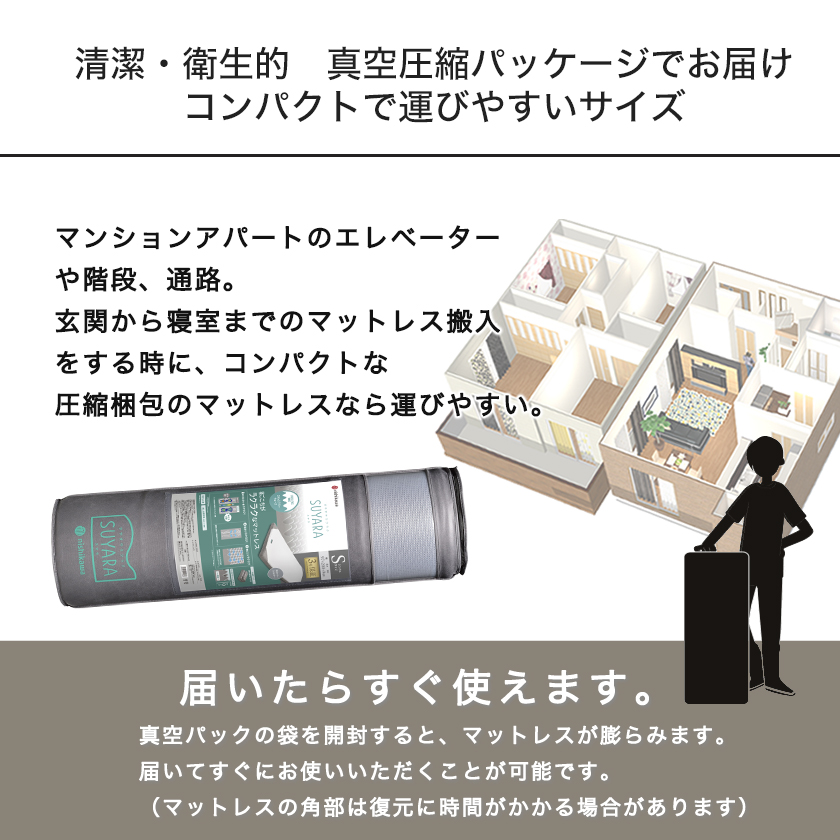 圧縮パッケージでお届けコンパクト。