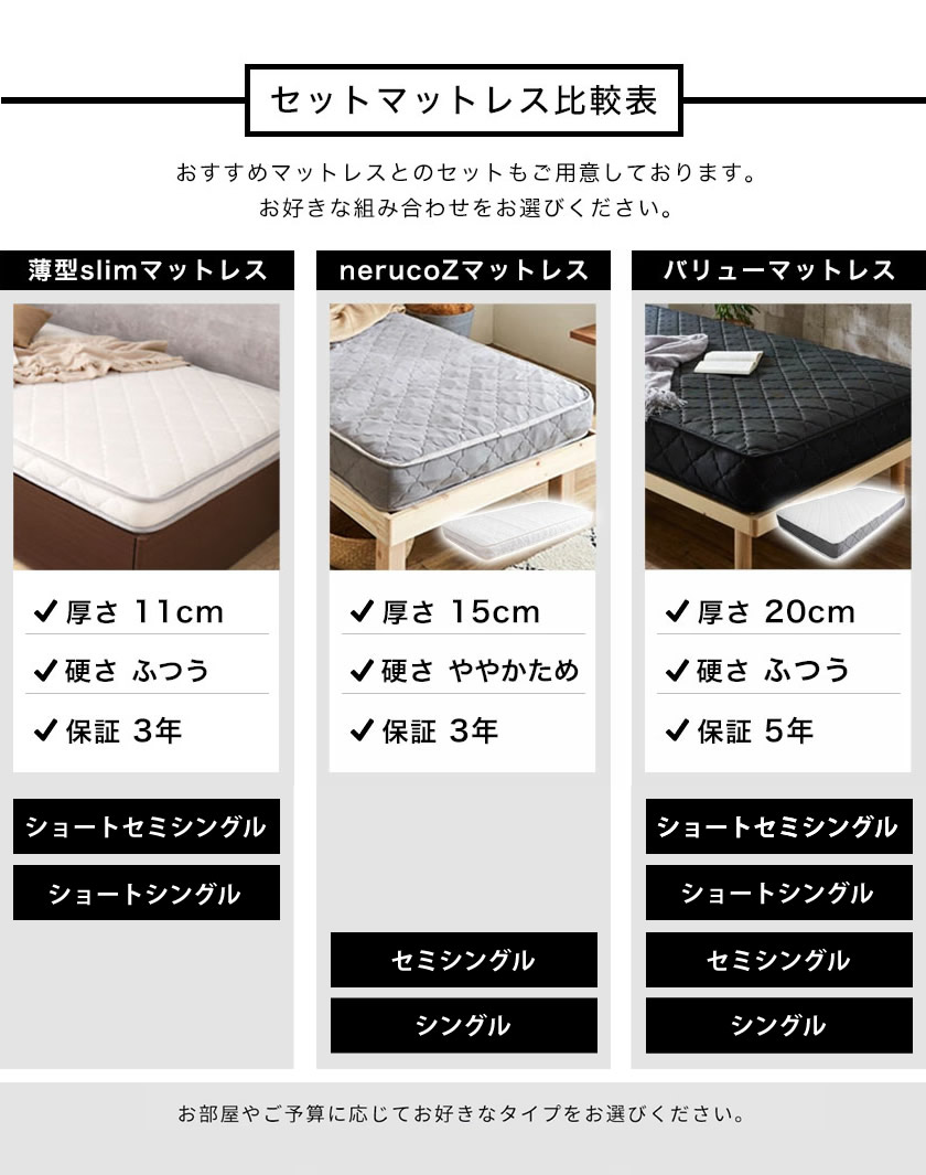 フレーム単品・マットセットもご用意