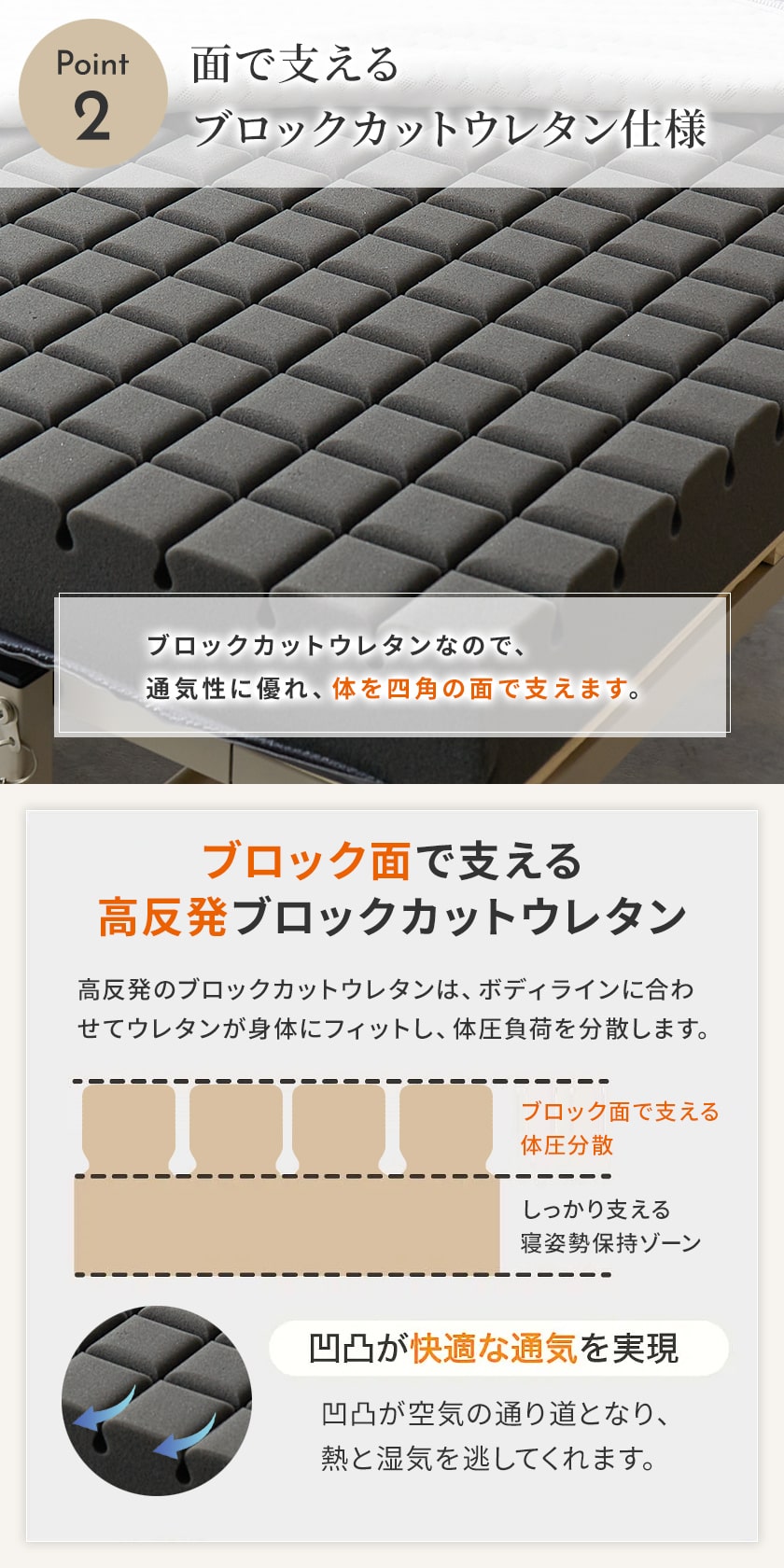 ネルコンシェルジュオリジナル！高反発・抗菌防臭マットレス