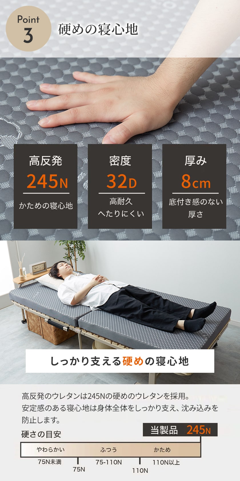 ネルコンシェルジュオリジナル！高反発・抗菌防臭マットレス