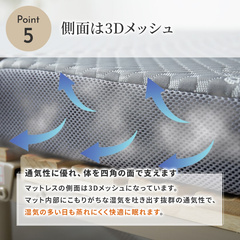 ネルコンシェルジュオリジナル！高反発・抗菌防臭マットレス