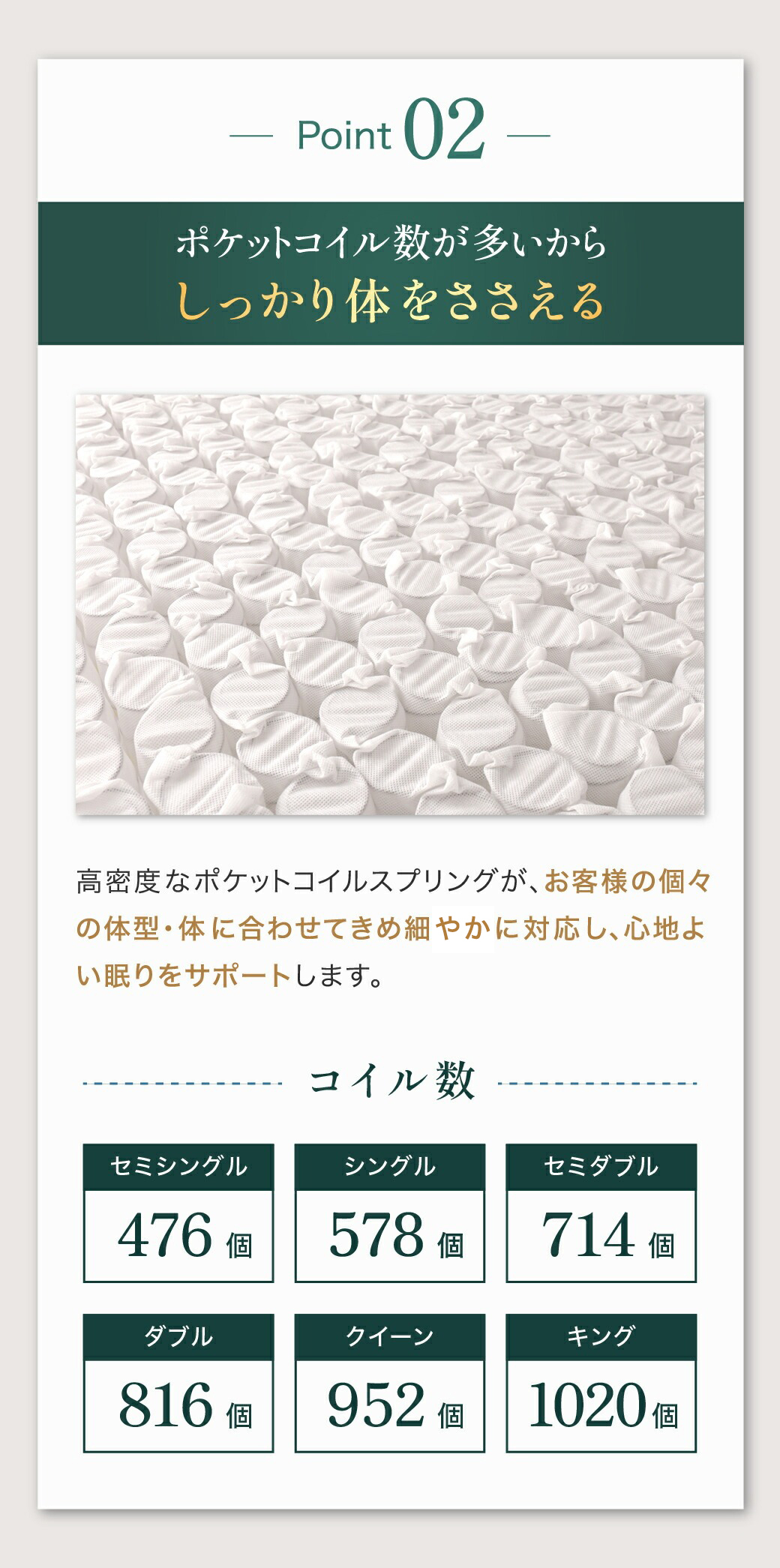 neruco 7zoneポケットコイルマットレス