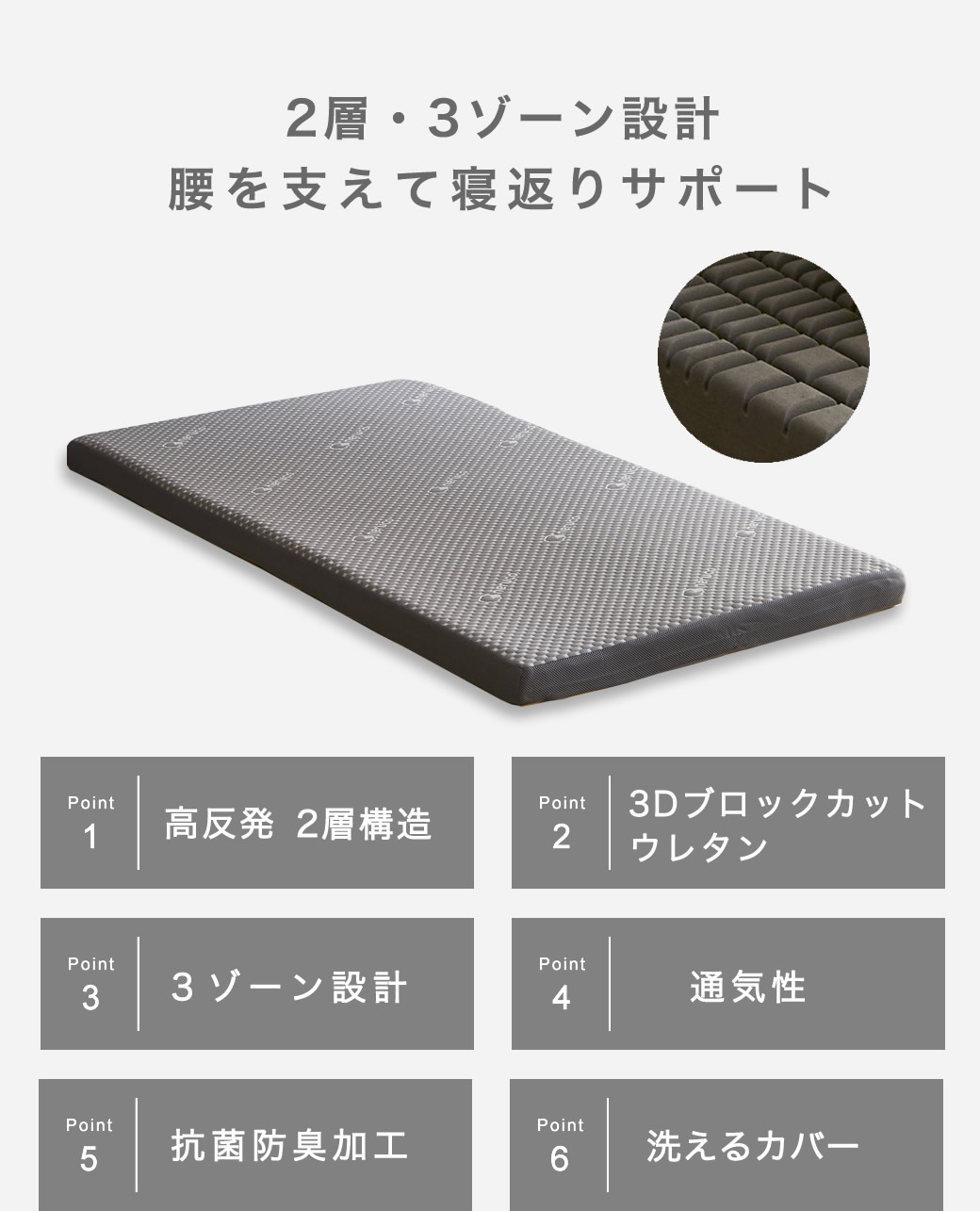 高反発　２層構造  3ゾーンマットレス