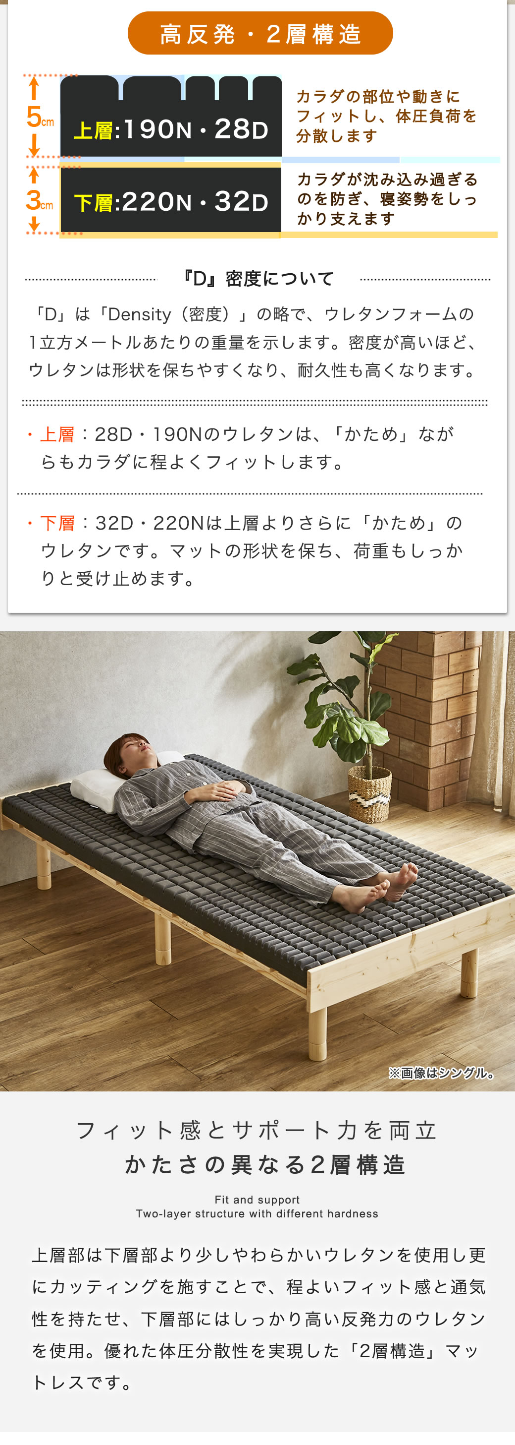 カラダにフィットしてしっかりサポート優れた体圧分散性