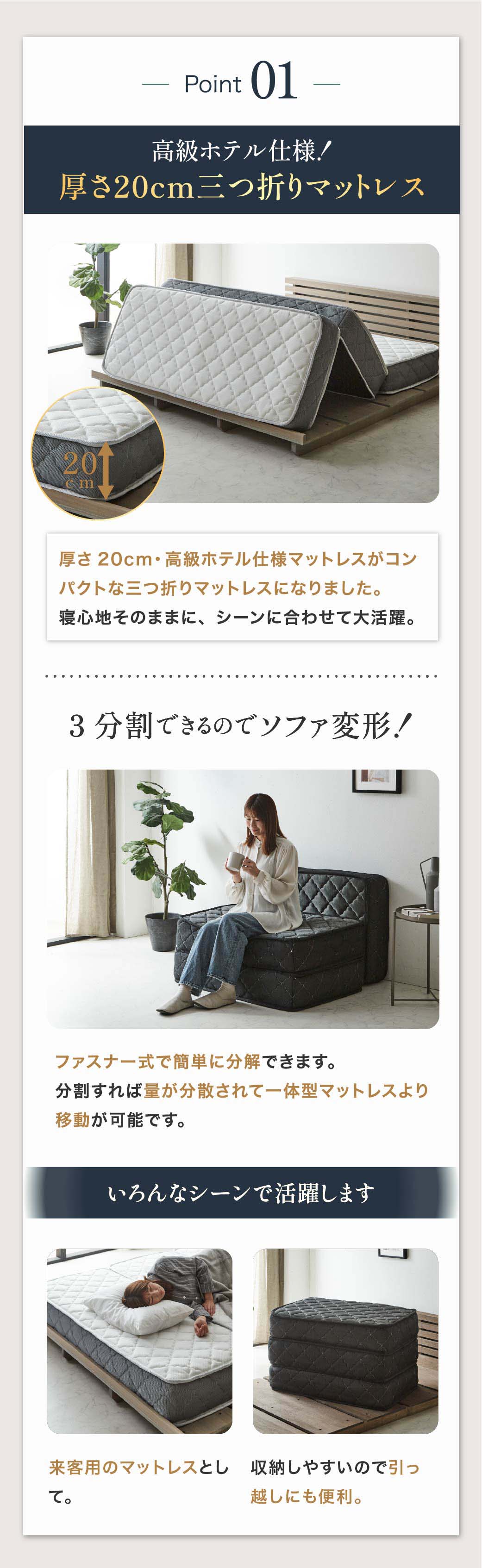 ネルコ三つ折りバリューマットレス　5つのポイント　三つ折り　マットレス厚み20cm　防ダニ・防臭　帝人マイティトップ2　安心の5年保証　耐久性試験合格