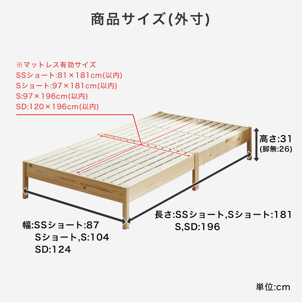 サイズ