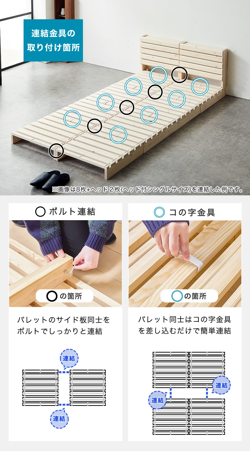 専用連結金具を使用　ズレません