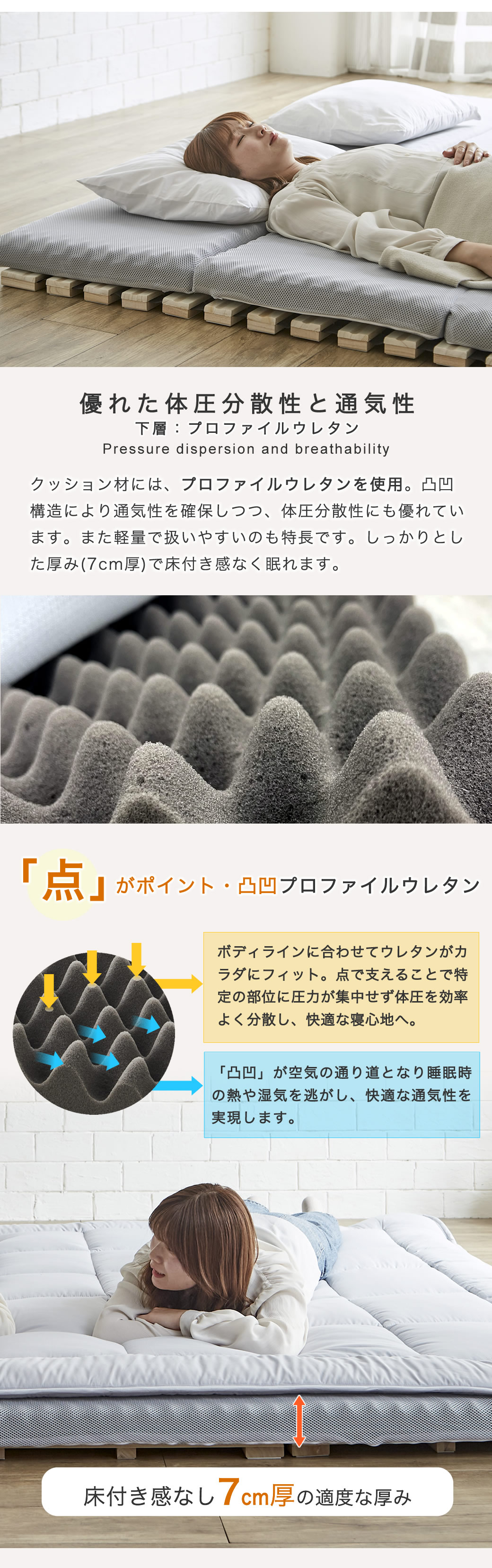 高反発、好通気、体圧分散 プロファイルウレタンマットレス 洗えるマットレスカバー