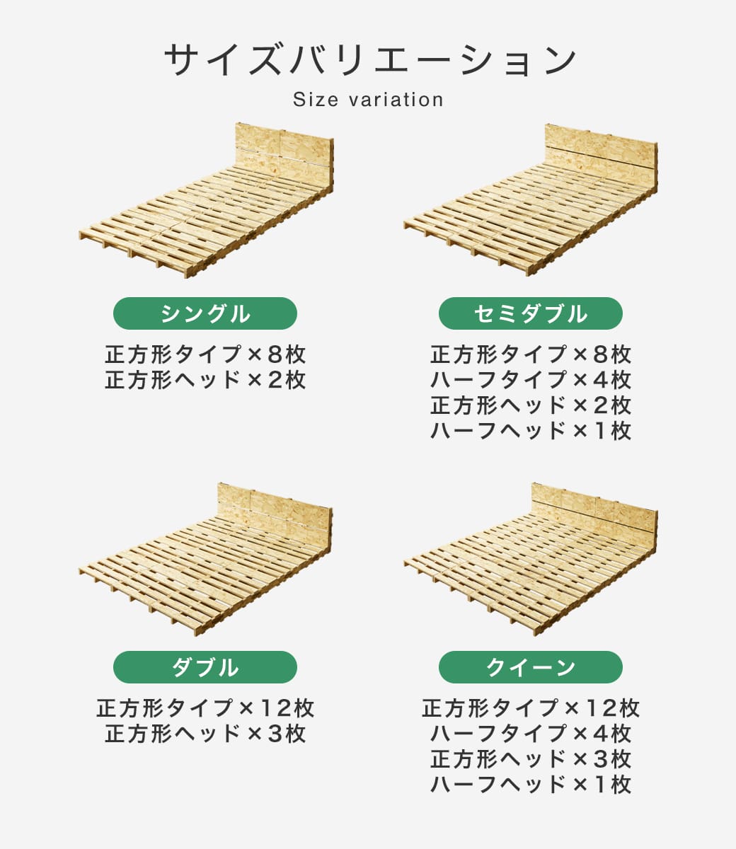 OSBパレットのサイズバリエーション