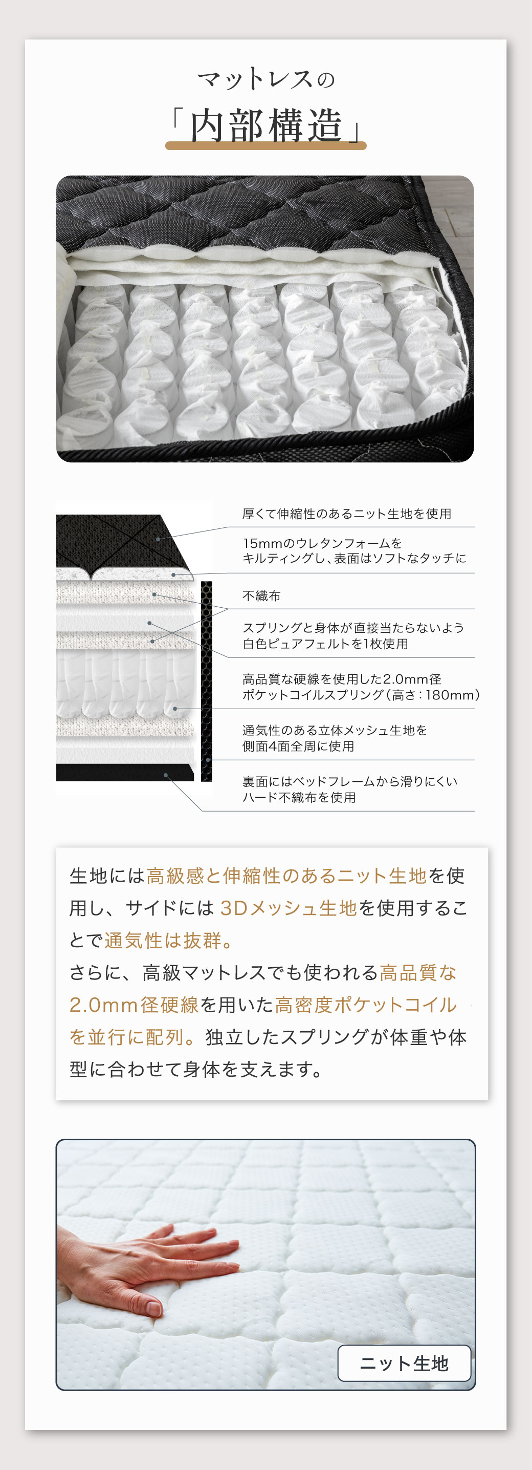 マットレスの内部構造