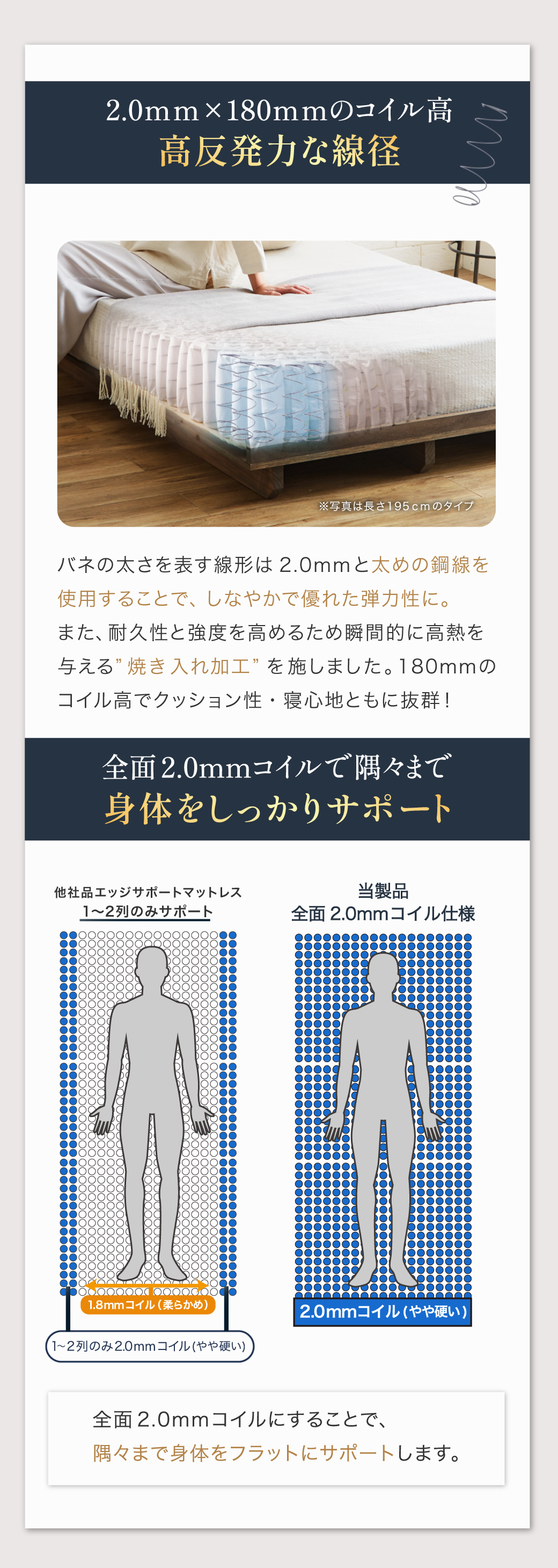 2.0mm×180mmのコイル高。高反発力な線径
