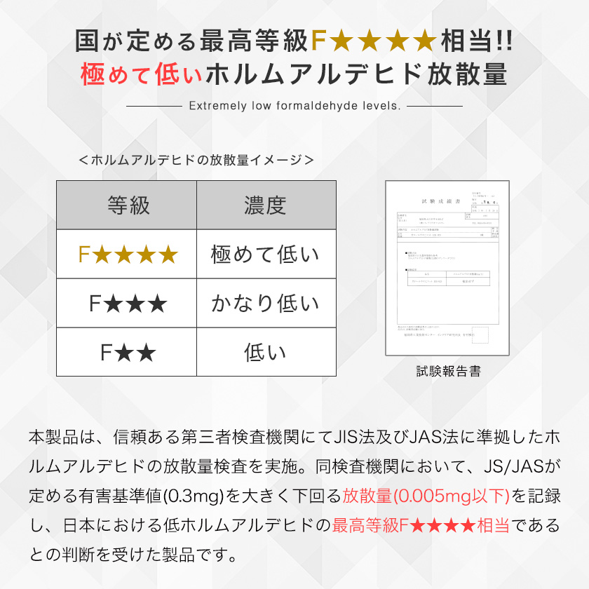 低ホルムアルデヒド