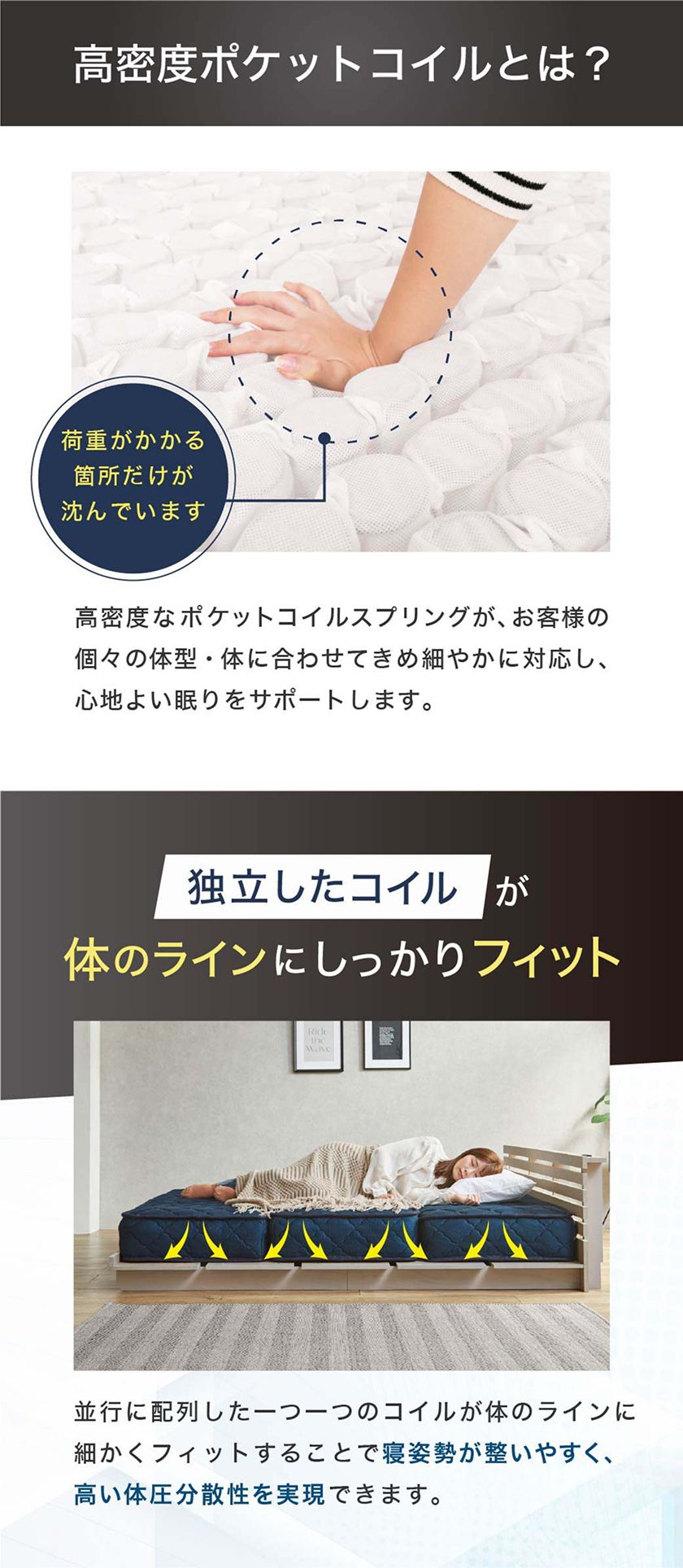 高密度ポケットコイルで体をしっかり支える三分割マットレス