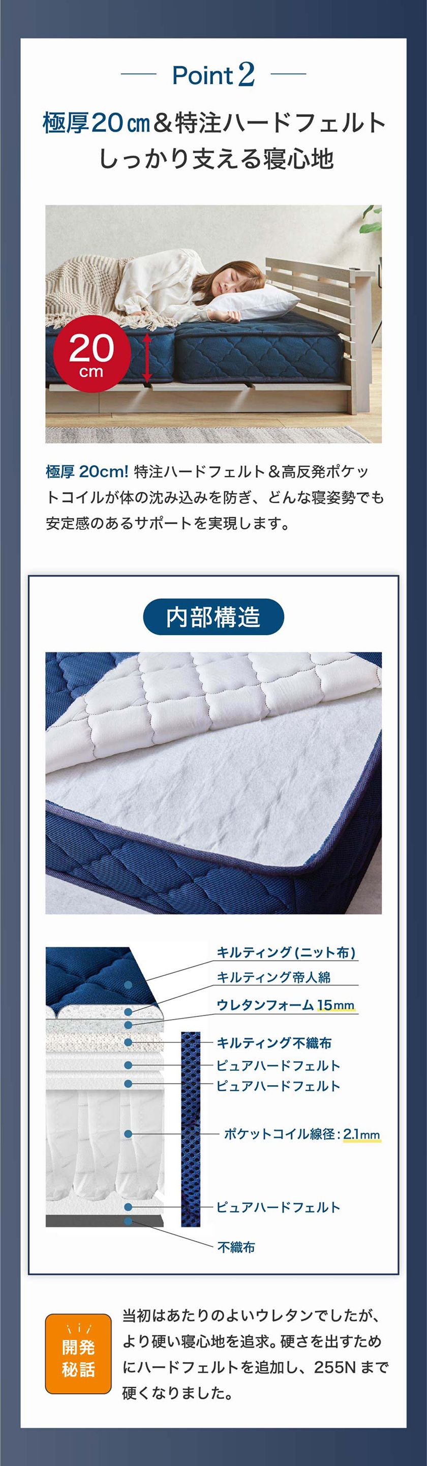 極厚20cm・硬め仕様のマットレス断面構造と開発ストーリー