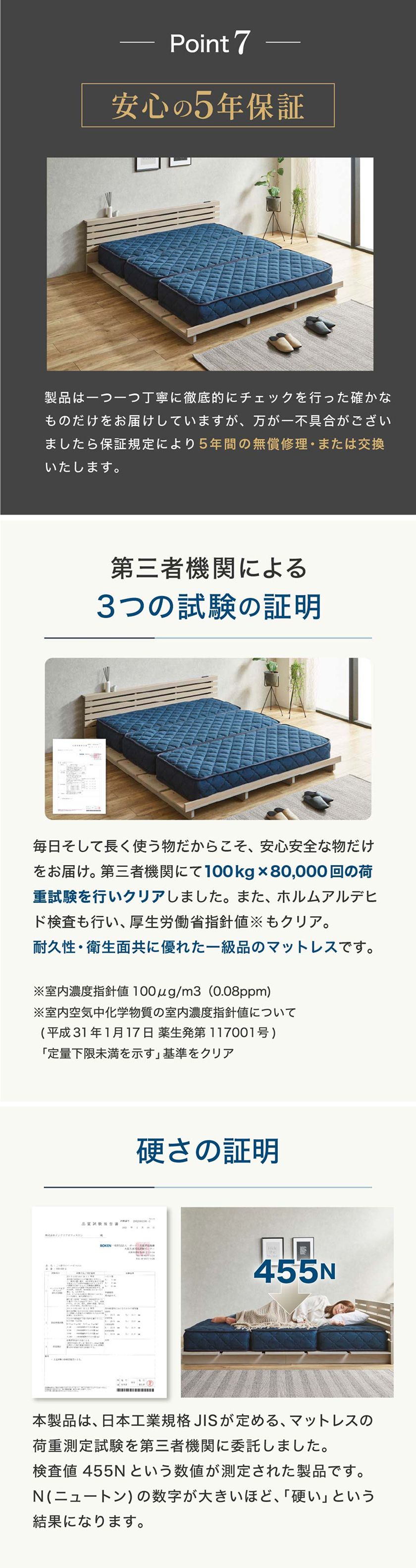 三つ折りで省スペース収納・ソファにも変身できるマットレス