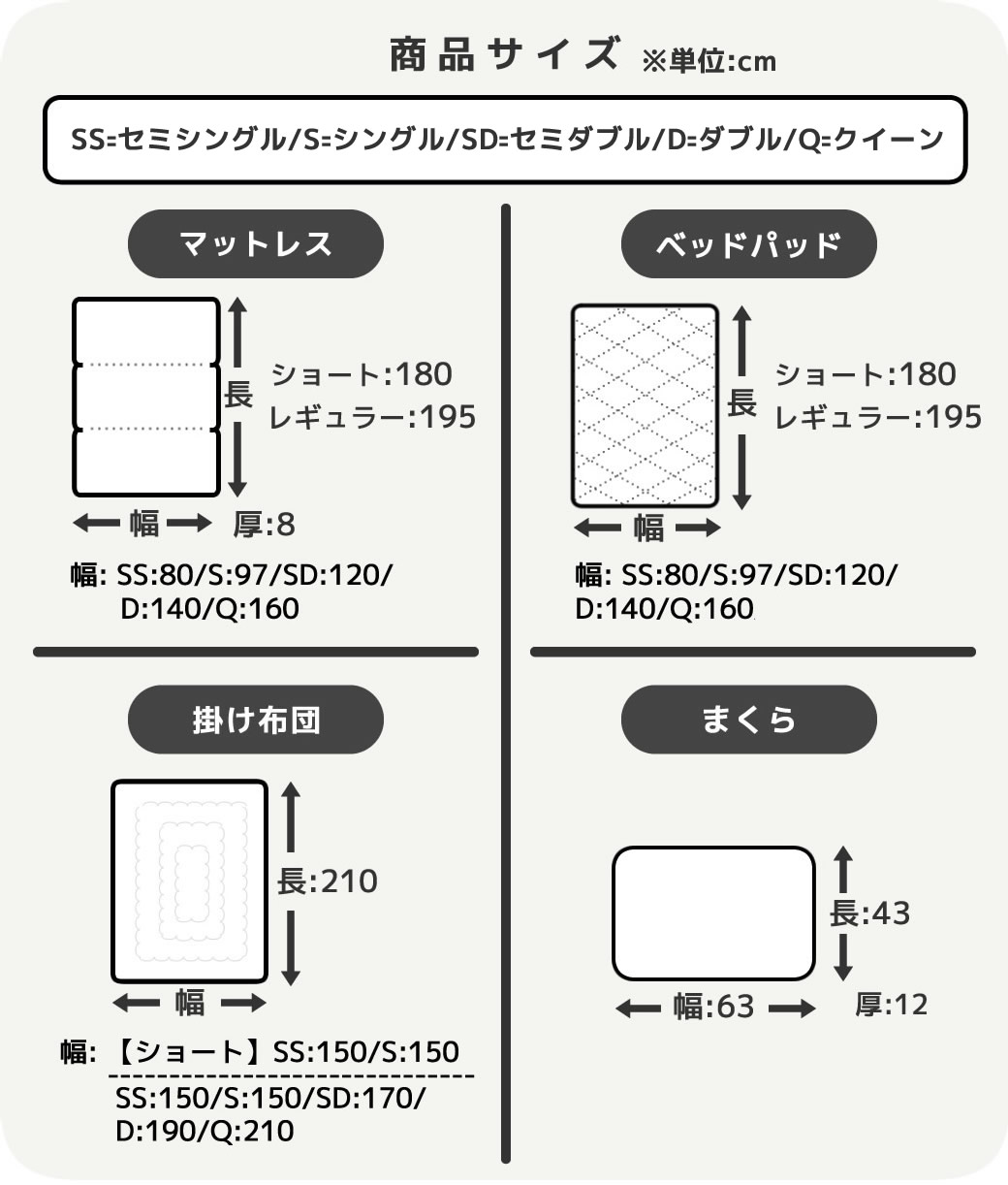 サイズ