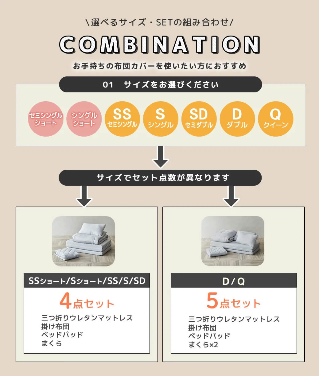 ベッド用布団セット
