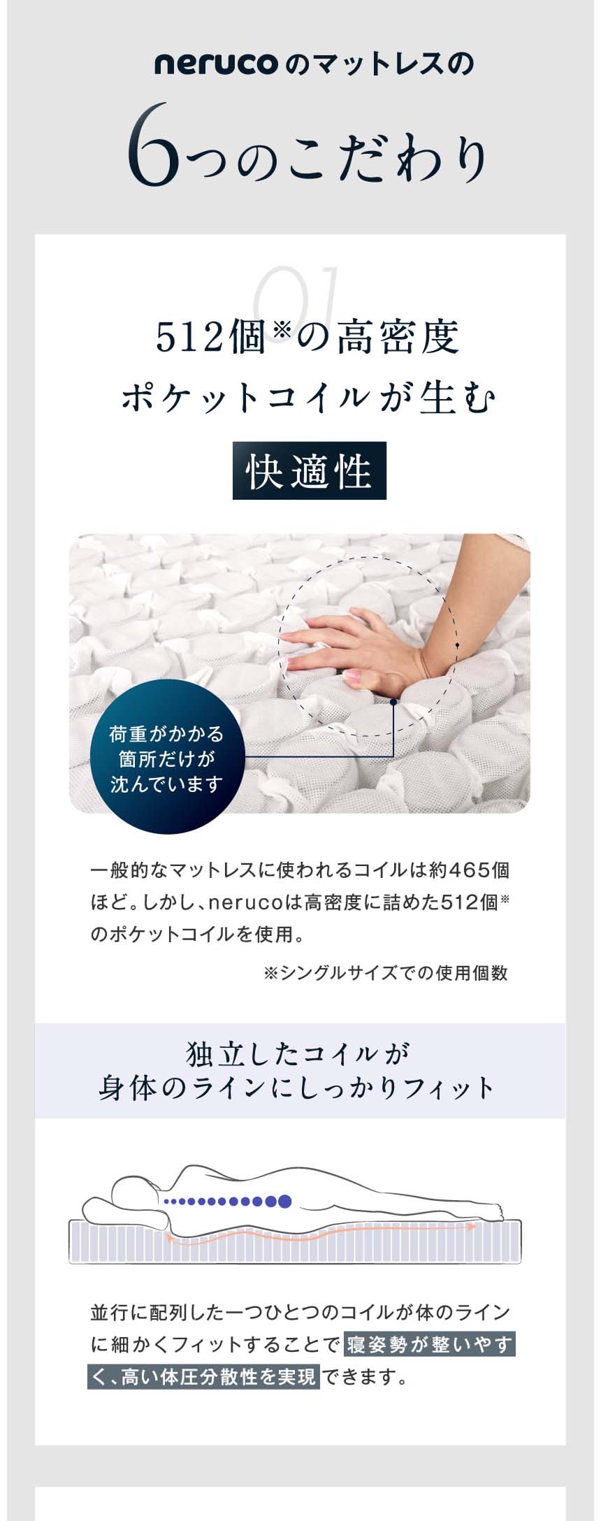 neruco マットレス 512個の高密度ポケットコイルで快適性
