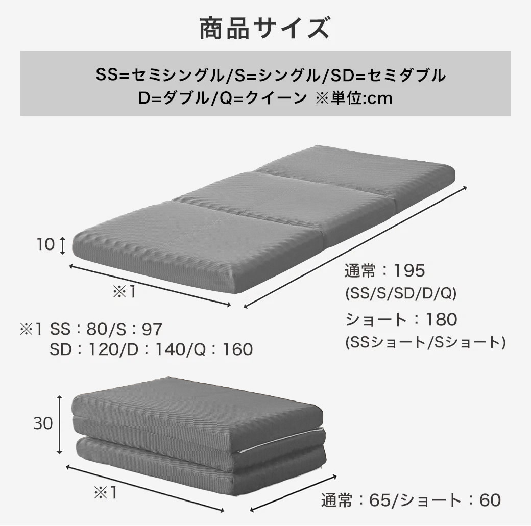 サイズ