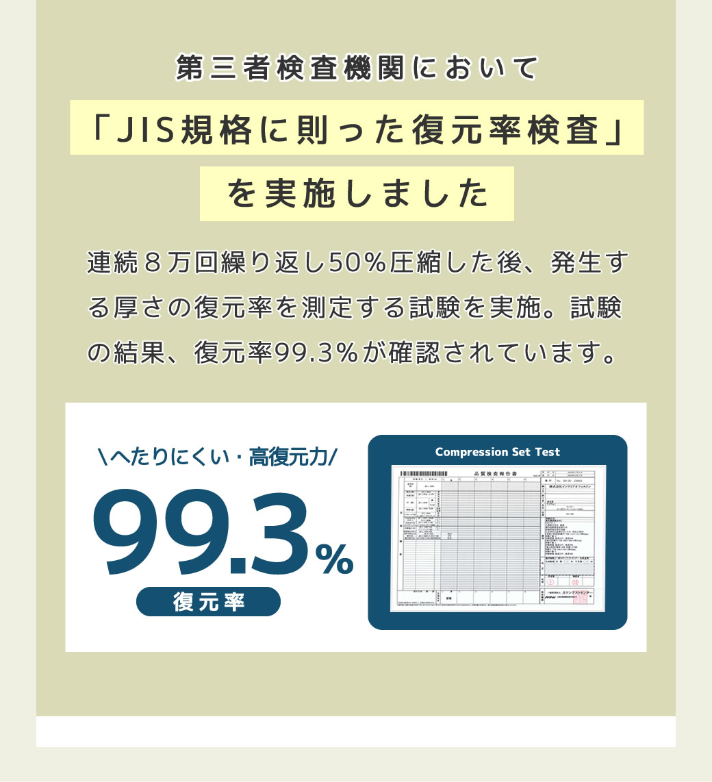 元の形状に戻る力、高復元率99.3％