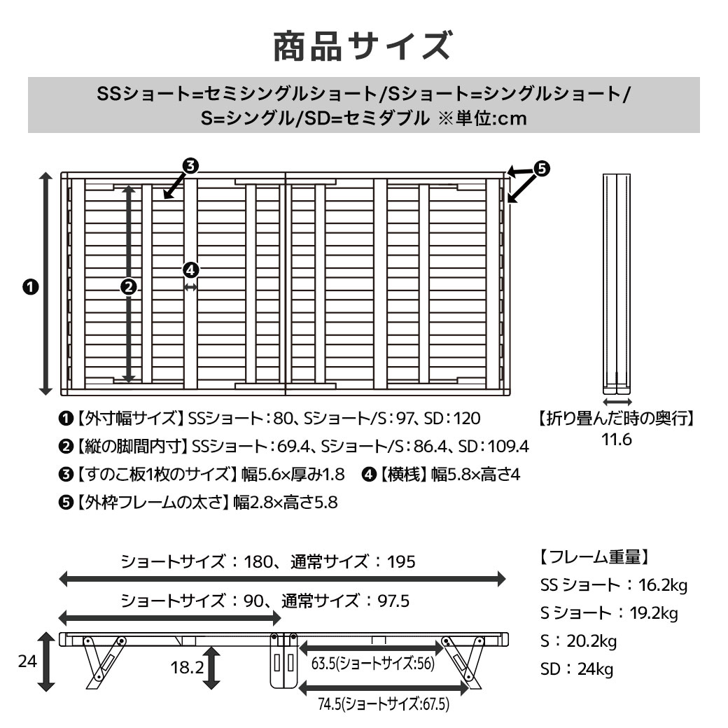 バノン折りたたみベッドのサイズ詳細画像
