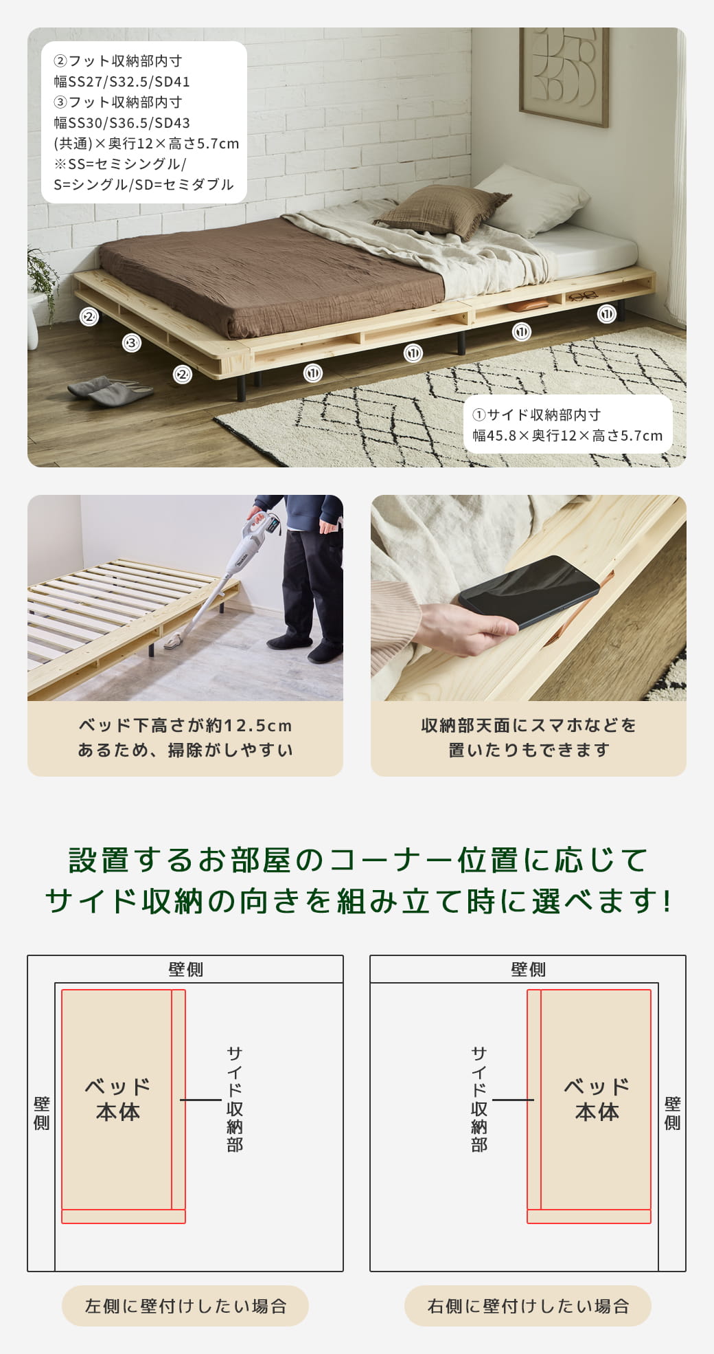収納部詳細