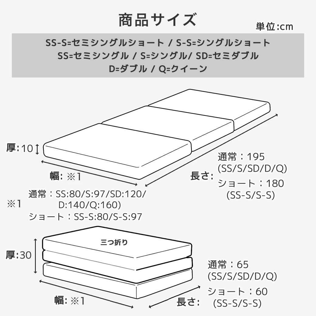 サイズ