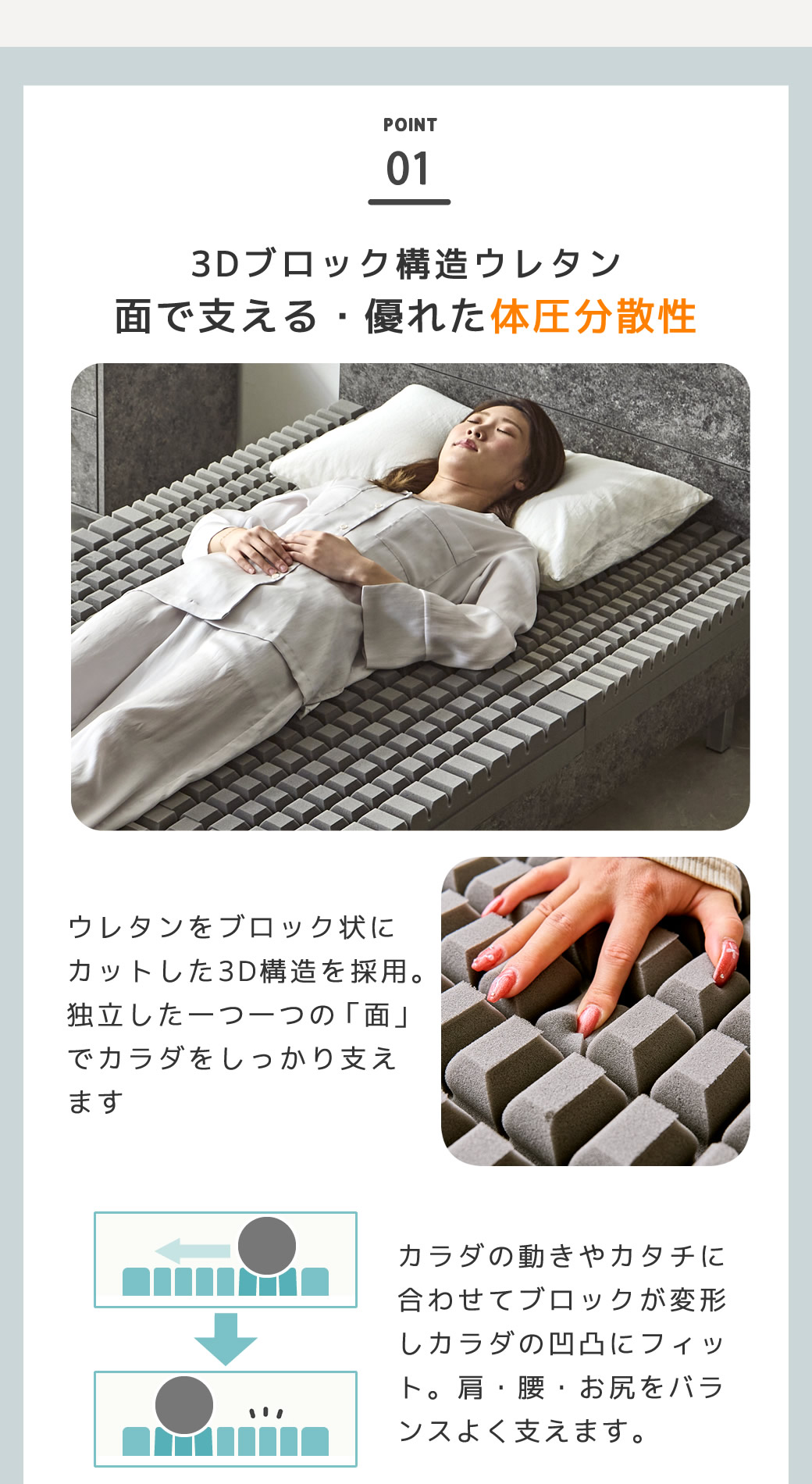 体圧分散 面で支えるマットレス ブロックカットの独立した面 体にしっかりフィット　数値で分かる支える「硬さ」190N 270N カラダ沈み込み過ぎを防いで支える