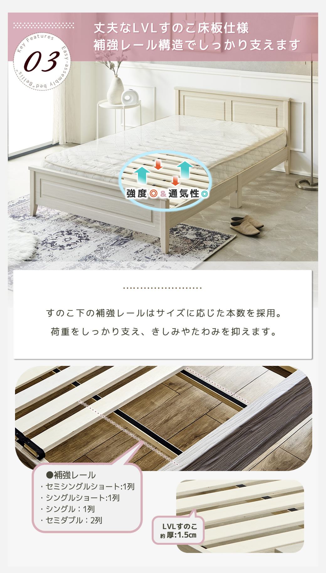 丈夫なLVLすのこに補強レール仕様で荷重をしっかり支えます。
