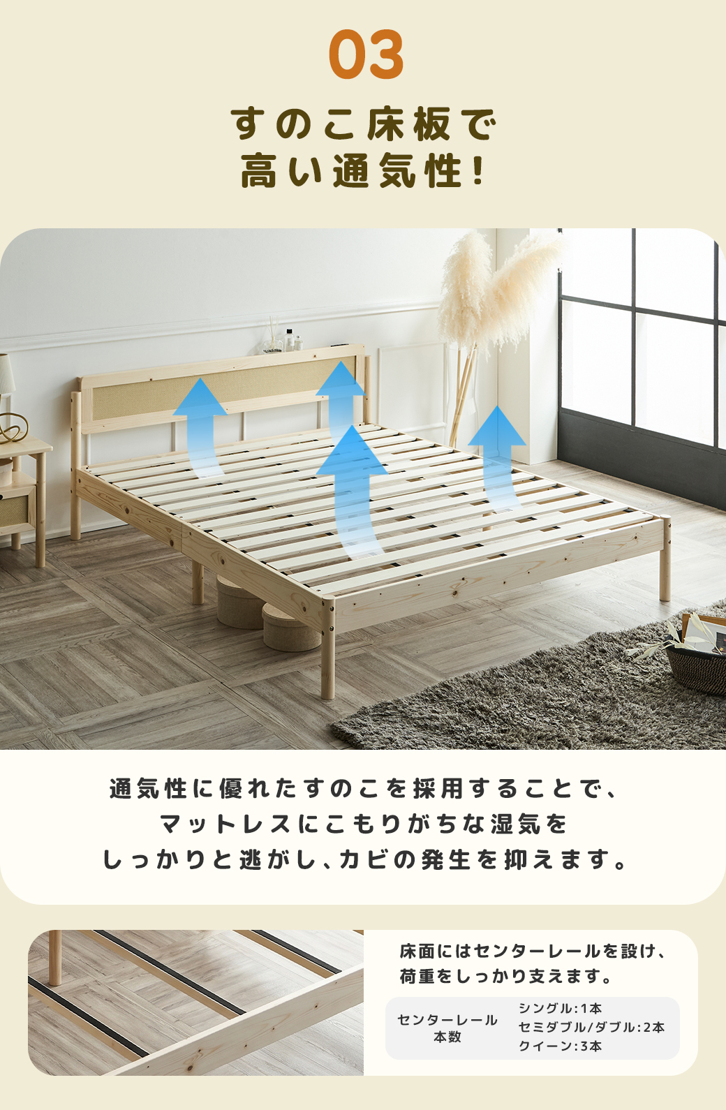 通気性に優れたすのこ床板を採用した木製ベッドフレームの構造と、荷重を支えるセンターレールの仕様を解説した機能紹介イメージ。