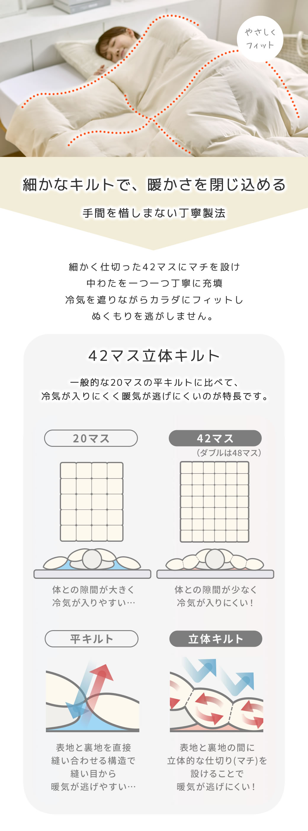 暖かさを閉じ込める42マス立体キルト 細かなキルトで中わたの偏りを抑え冷気を遮り暖かさを保つ掛け布団