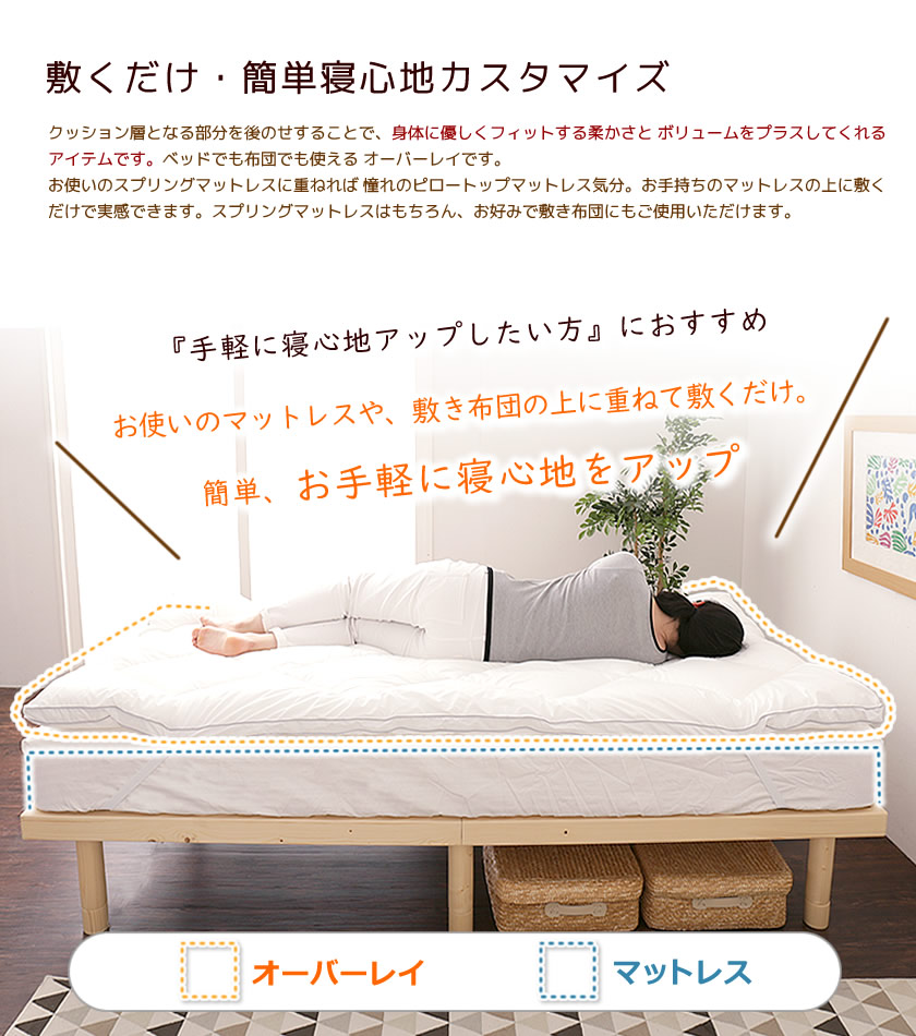 オーバーレイ 敷きパッド セミダブル ふわふわボリュームベッドパッド 中綿ダクロン(R）通気性が良く 丸洗いできてへたりにくい | ベッド・マットレス通販専門店  ネルコンシェルジュ neruco
