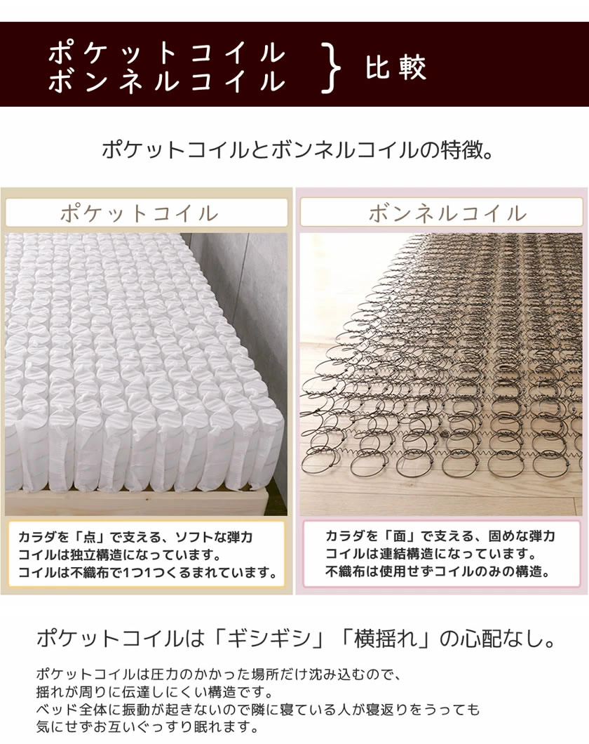 ボンネルとポケットの比較