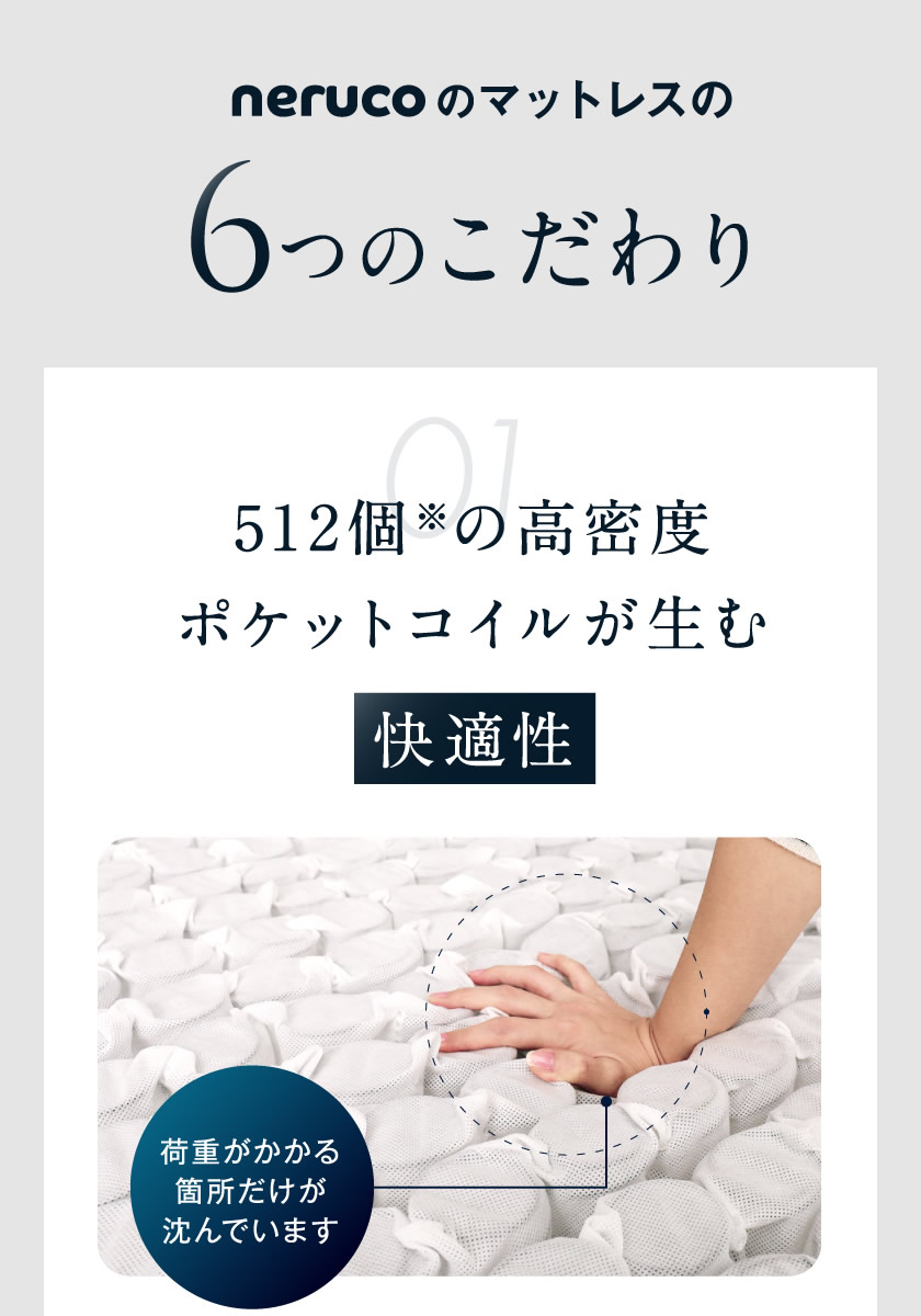 高密度ポケットコイル