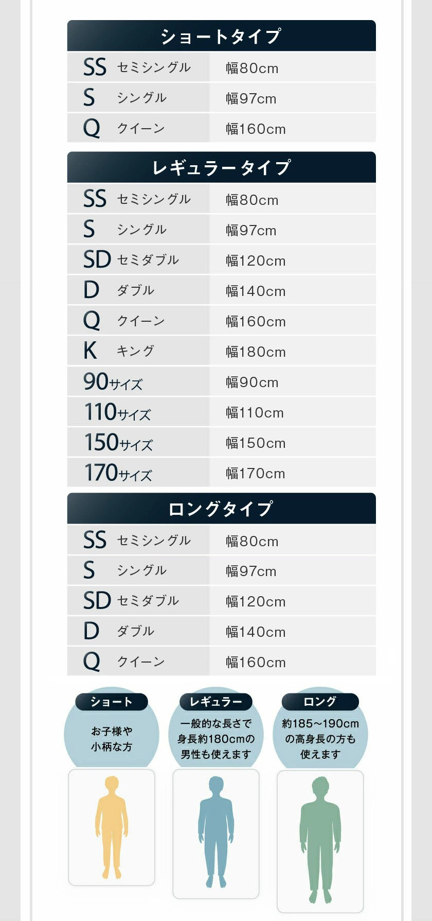 長さ180cmショート 195cmレギュラー 210cmロング