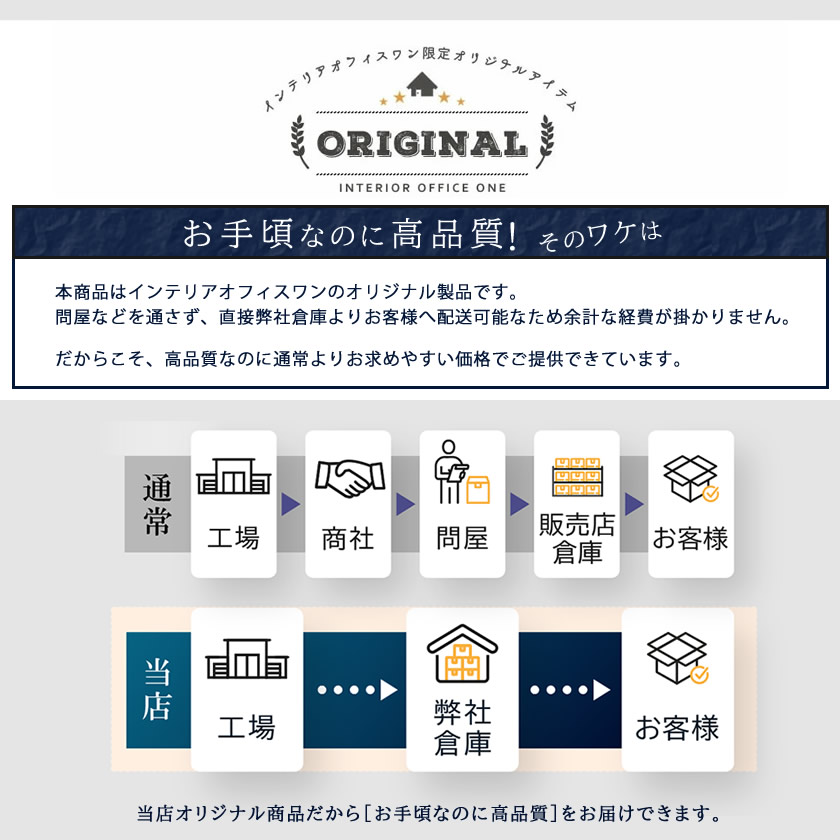 お手頃なのに高品質 インテリアオフィスワンオリジナル