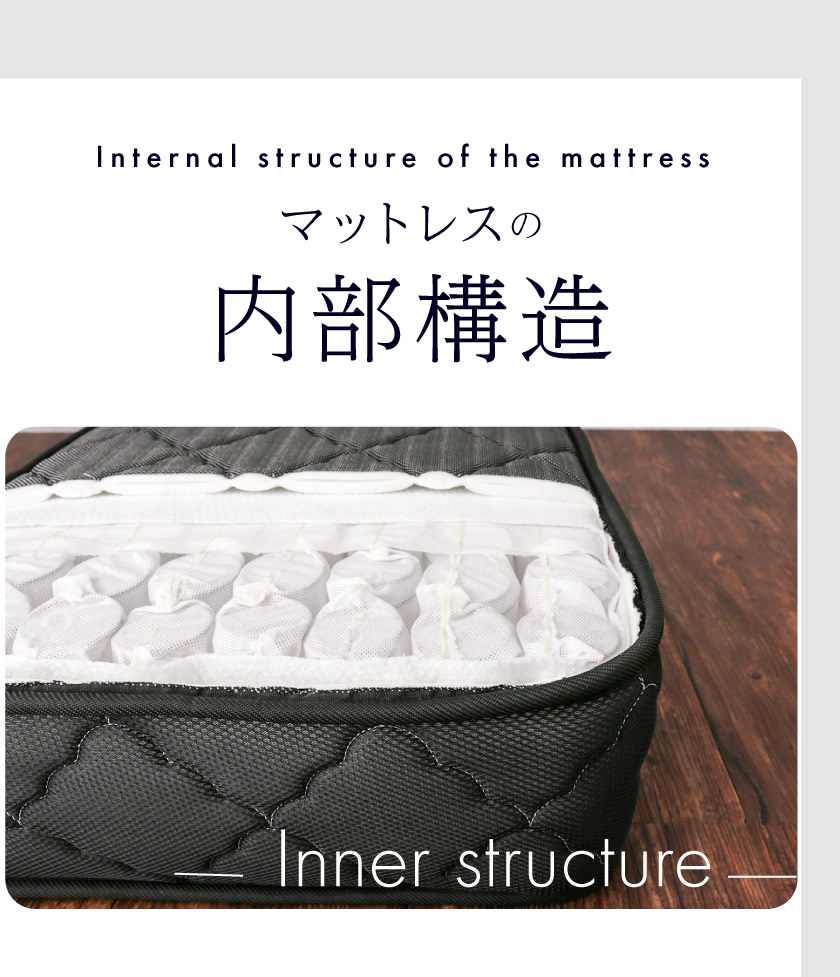 マットレス内部構造