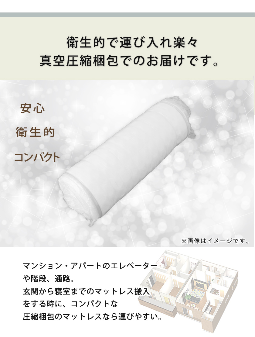 圧縮梱包